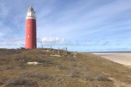 Stichting Texels Museum publiceert jaarverslag 2021