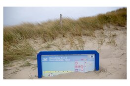 Inloopbijeenkomst toekomstige ontwikkeling kust Texel-Zuidwest