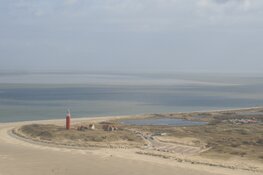 Lezingen over de toekomst van Texel bij Ecomare