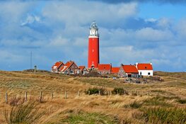 Stichting Texels Museum tevreden over resultaten jaar 2019